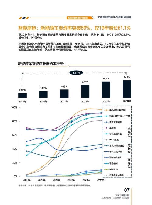 广州187起亚对未来市场的预测，名爵汽车品牌文化的传播